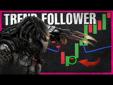 BEST Trading Strategy That "Turned $10 into $150 Tested 100 Times - EMA+GANN+ADX