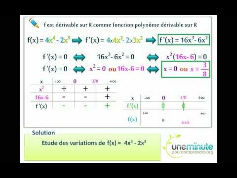 comment remplir tableau de variation