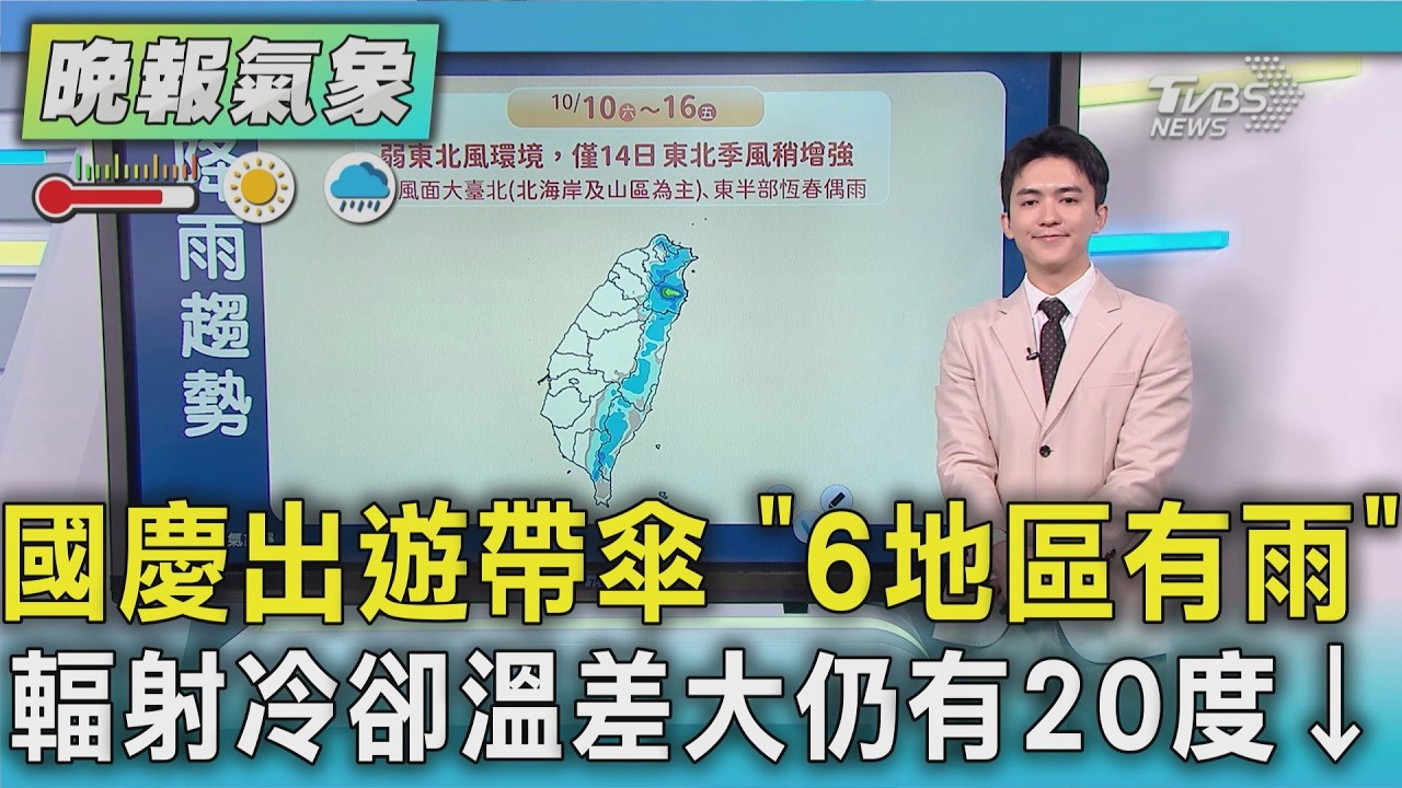 天氣/國慶出遊帶傘 「6地區有雨」 輻射冷卻溫差大仍有20度以下低溫 雙颱大迴轉! 輕颱諾洛 中颱小熊不近日台