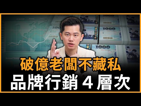 品牌行銷一次搞懂：搞懂這4層，你就贏過90%創業者｜行銷入門課