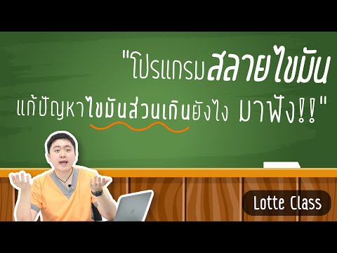 เมโส แฟต