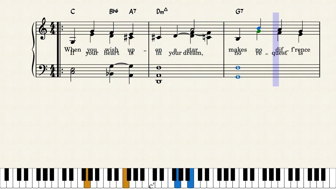 When You Wish Upon a Star from the film Pinocchio - Easy Piano Solo arr.  sheet music (& lyrics)