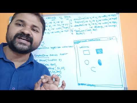 Drawbacks of Procedure Oriented Programming Disadvantages of pop