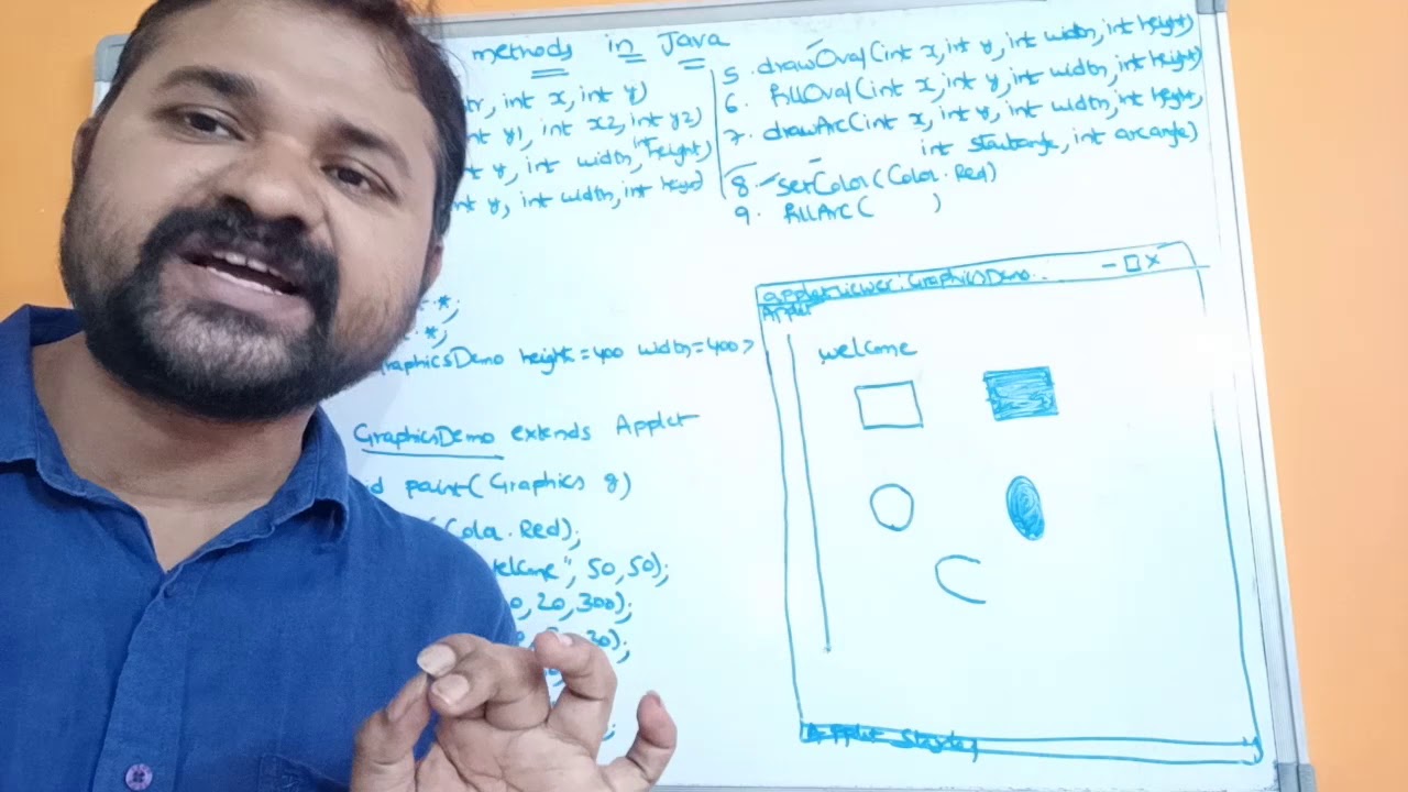 Graphics Class Methods in awt ||  Applet Programming ||  Java Programming