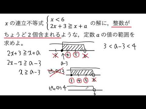 FKG 不等式について詳しく解説