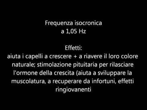 Come sbarazzarsi di congestione della prostata Se la prostata è un problema con un intestino