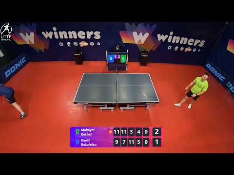 WINners League 12.01.2022  Koshel M. - Bakaleiko D. 21:00