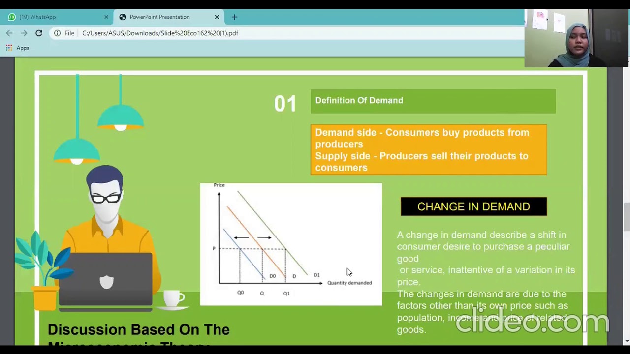 MICROECONOMICS (ECO 162) BASIC NEEDS