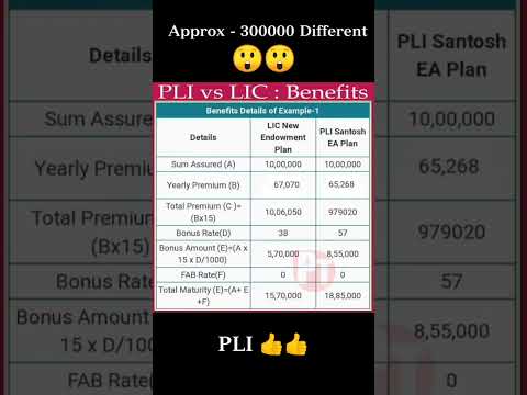 🔥🔥 PLI V/S LIC || PLI And LIC Bonun Different || Pli v/s Lic Benefit 🤗👏