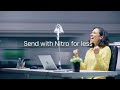 Nitro Sign: Best Value eSign
