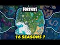 What If Fortnite Chapter 1 Had More Seasons After SEASON X Map Concepts