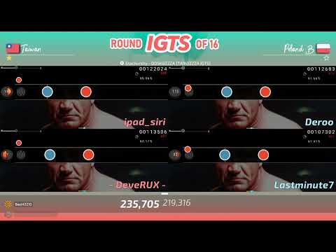 IGTS 2019: Quarterfinals - Taiwan vs Poland B