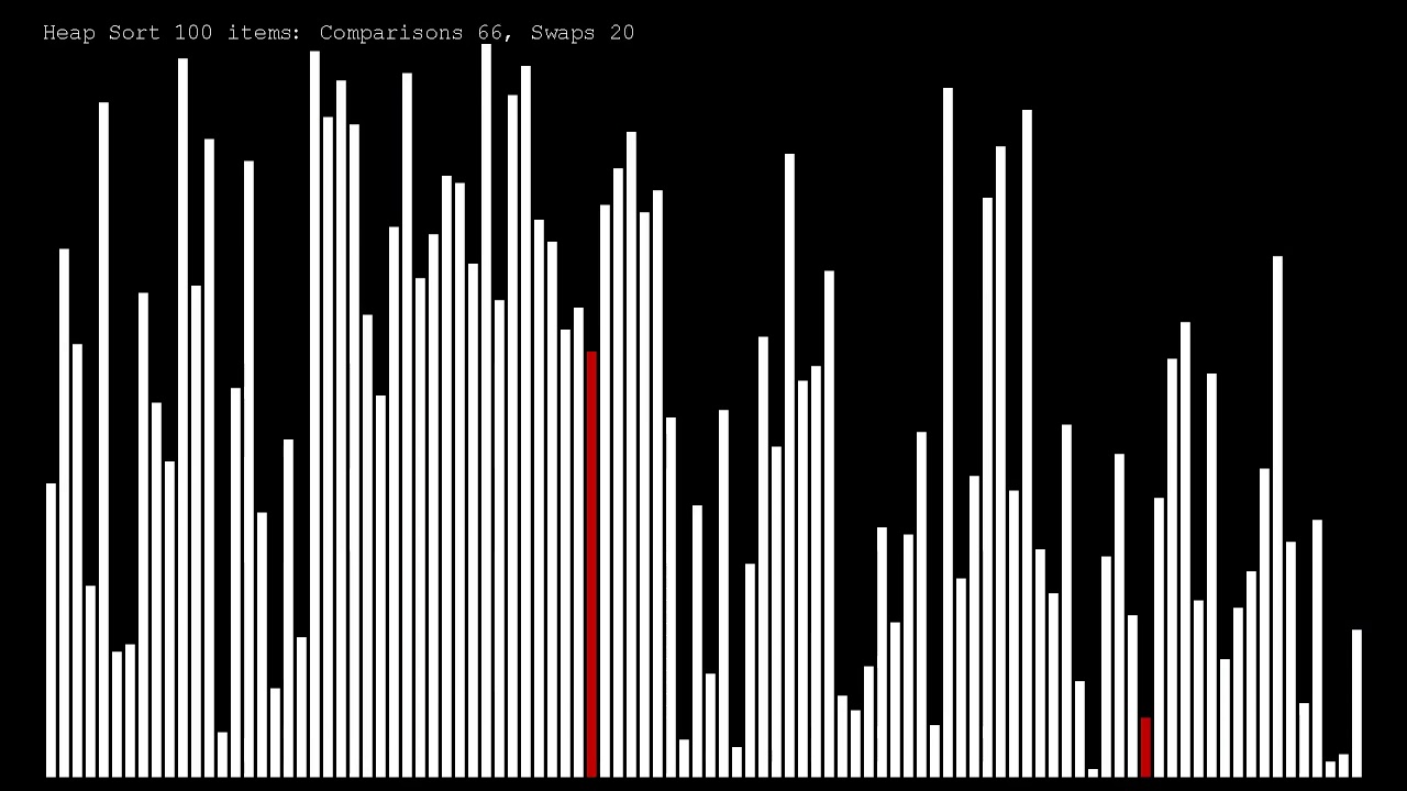 Sorting Algorithms 05: Heap Sort