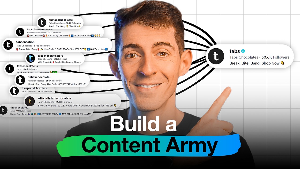 Do THIS To Blow Up Your Brand in 2025 (SuperUGC Strategy)