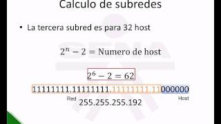 Creacion subredes por hosts