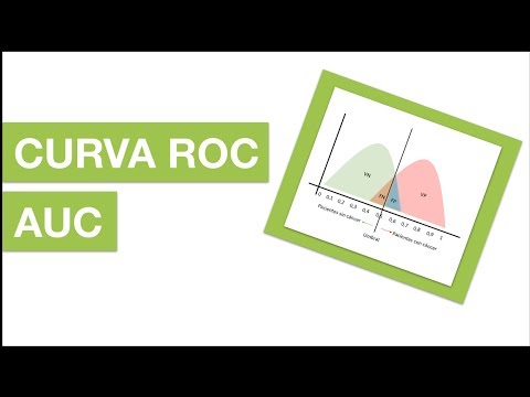 INTRODUCCIÓN AL CURSO MACHINE LEARNING CON PYTHON | 0 Curso Machine Learning con Python