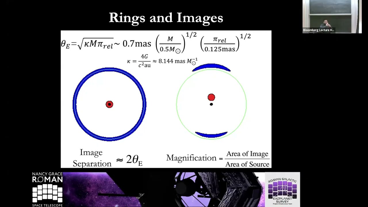 Exoplanet Demographics from Microlensing