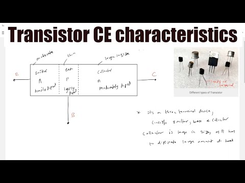 Transistor characteristics