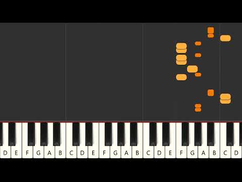 We Made It - Miksu-Macloud x t-low (PRO MIDI Karaoke INSTRUMENTAL VERSION)