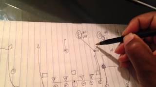 How To Draw A Football Play Part 1
