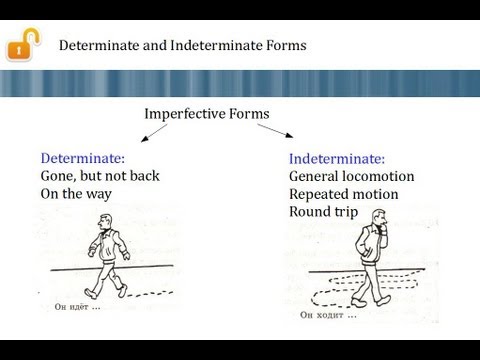 Russian Verbs of Motion, Part 2 - Determinate and Indeterminate Forms (глаголы движения)
