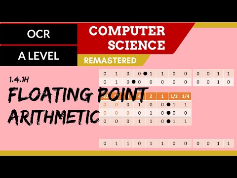 82. OCR A Level (H446) SLR13 - 1.4 Floating point arithmetic