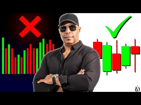 The 4 Events that will make you Forget about Volume Indicator