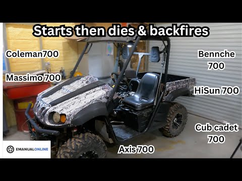 Coleman Outfitter owner swapped out $2,000.00 worth of part & still didn't fix his issues.