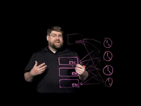 Timekeeping (NTP & PTP) in vSphere 7