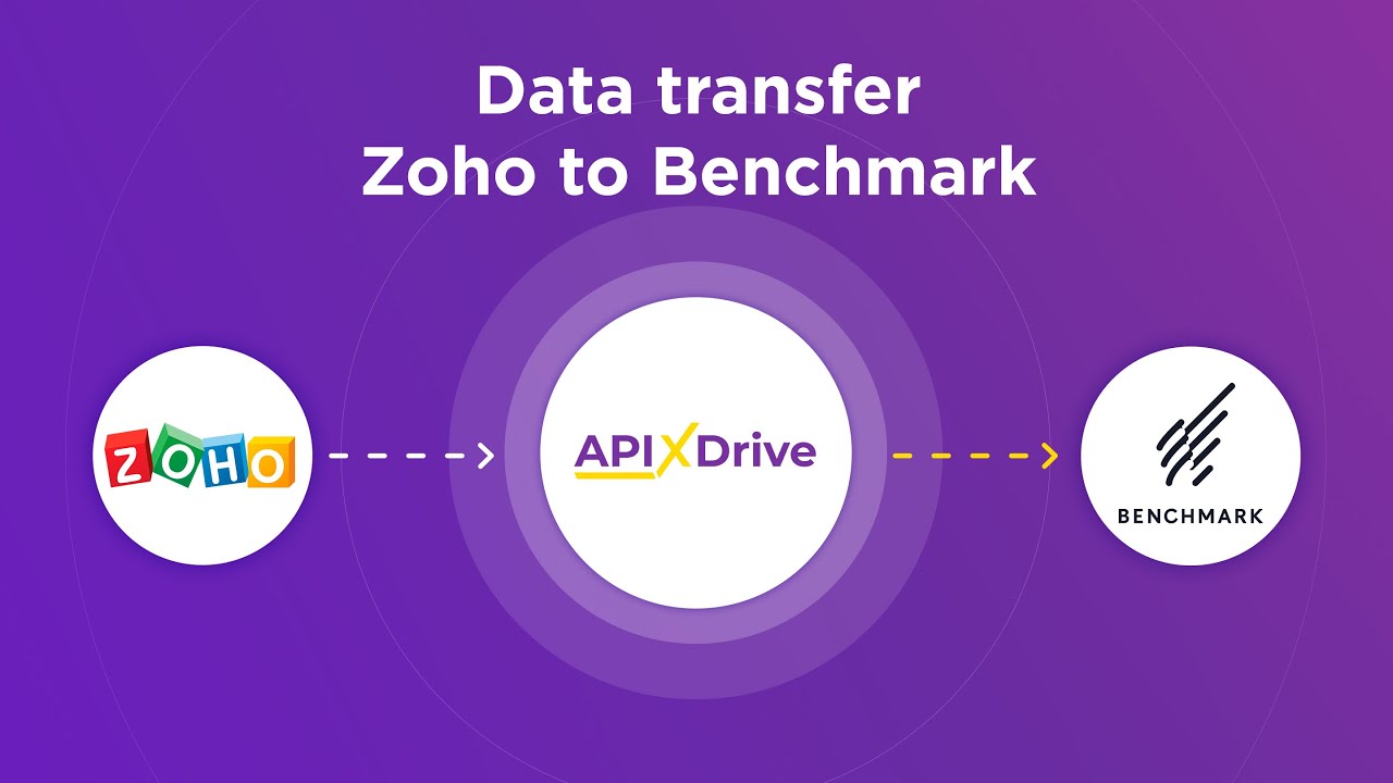 How to Connect Zoho CRM to Benchmark Email