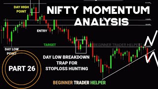 NIFTY MOMENTUM TECHNICAL ANALYSIS #tradingview | Stock | Market | crypto | Trading | #stockmarket