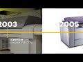 Kodak Platesetter Innovation 1995 2025