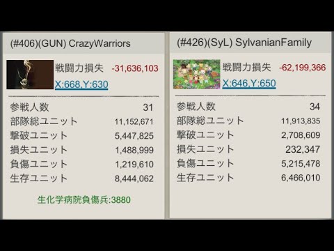 🙃Aoo#406🔥void🆚426🫣