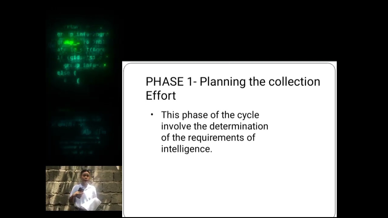 The Intelligence Cycle(Phase 1- PLANNING THE COLLECTION EFFORT)