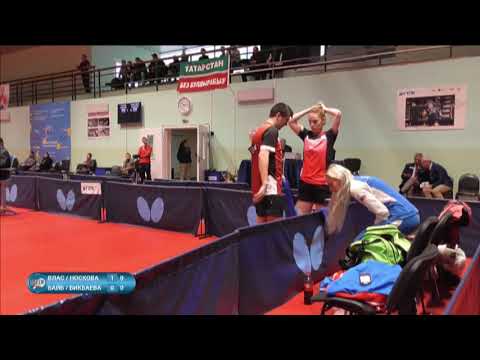 Байбулдин А./Бикбаева А. - Власов Г./Носкова Я. Чемпионат России 2019,  финал Коментирует А. Ломаев