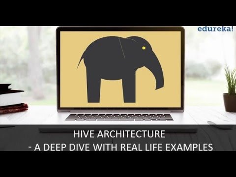 Hive Architecture A Deep Dive with Real Life Examples | Hive Tutorial | Edureka