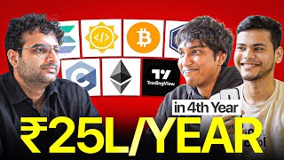 How 100xSchool Changed My Life