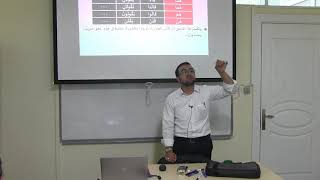 حركة فاء الكلمة حين حذف عينِ الفعل المعتل الأجوف image