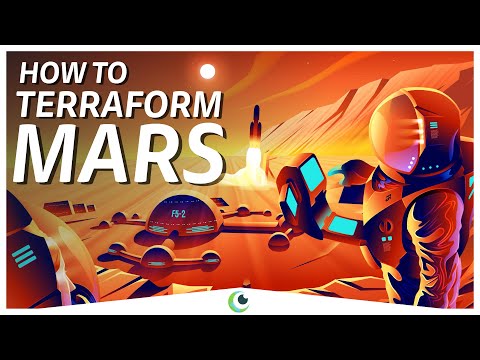 MARS UPDATE: テラフォーミング、磁気圏、大気、核爆弾、軌道ミラー。 (MARS UPDATE:  TERRAFORMING, Magnetosphere, Atmosphere, NUCLEAR BOMBS and Orbital Mirrors.)