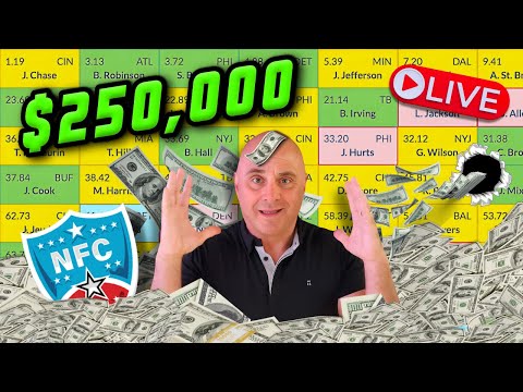 Thumbnail for Real Fantasy Football Draft II $350 Entry Fee II NFFC RotoWire Online Championship
