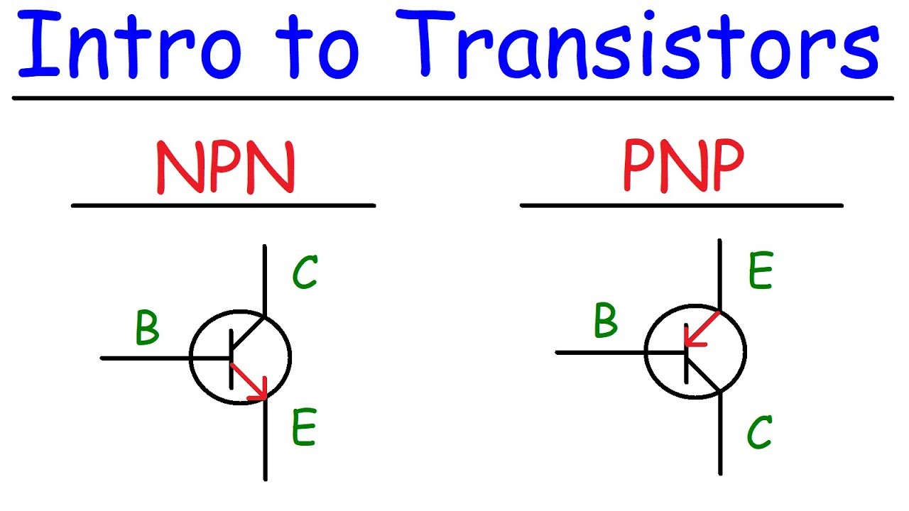 Transistors - NPN & PNP - Basic Introduction