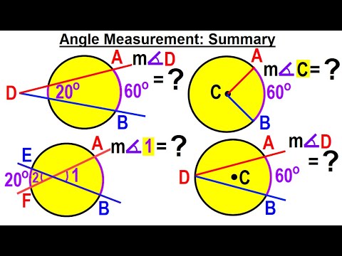 Geometry Ch 6 Circles 1 of 39 What is a Circle