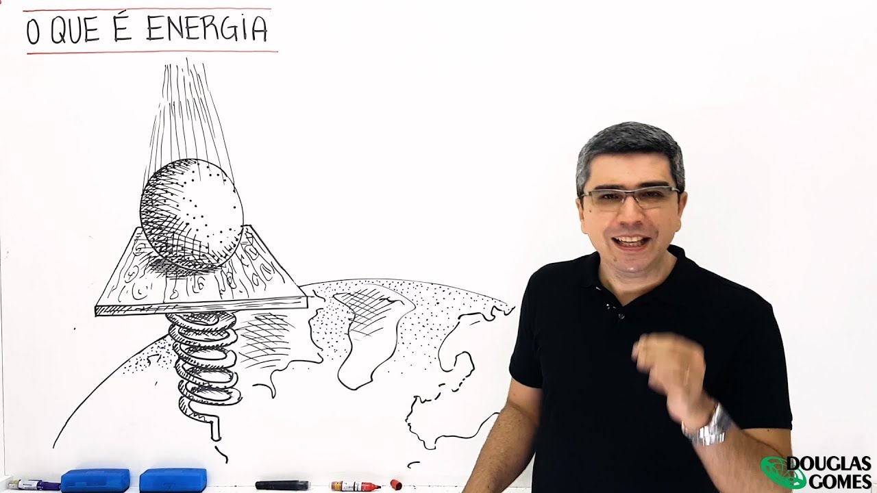 Aprenda DEFINITIVAMENTE o que é energia!