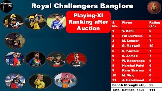 Royal Challengers Bangalore Playing-11 for IPL 2022 | Team Review & Standings | RCB