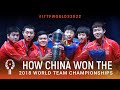 How China Won the 2018 World Team Championships!