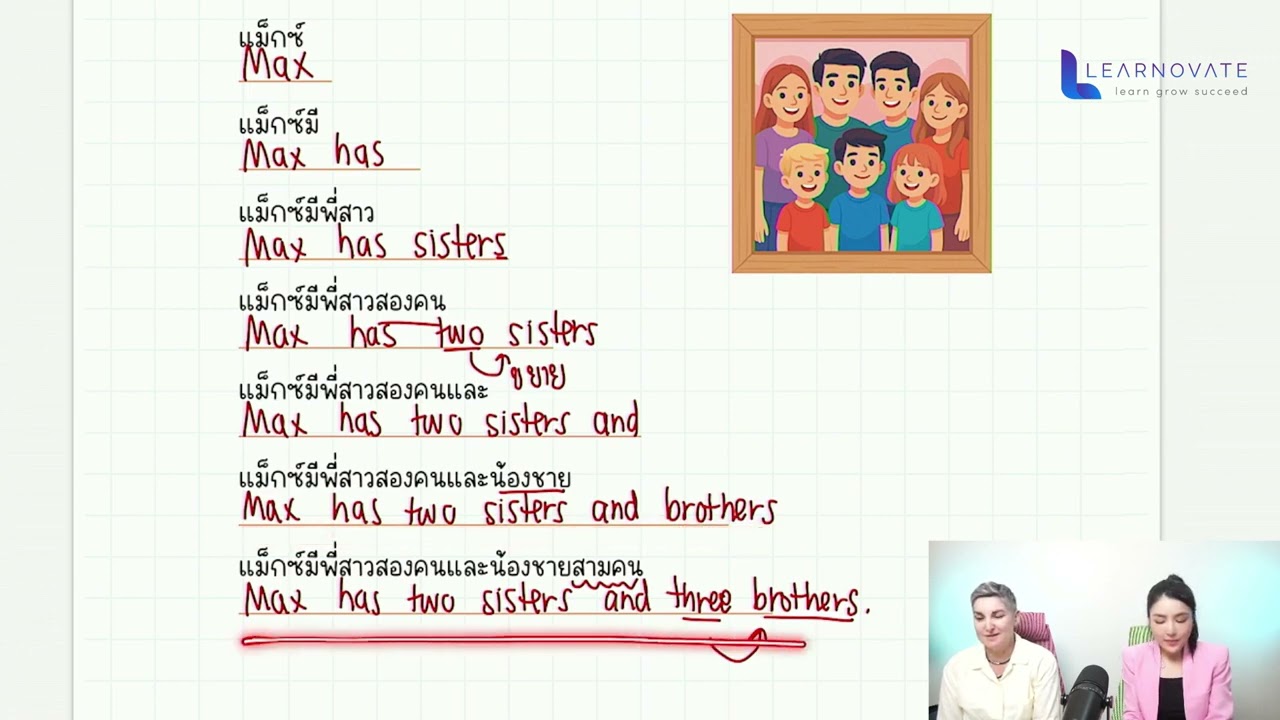 09. ฝึกสร้างประโยคที่ 141-160