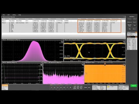 Jitter Measurement Demonstration on a Tektronix 6 Series B MSO Oscilloscope