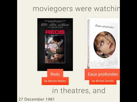 December 27, 1981 - This day in 30 sec. - Takemeback.to