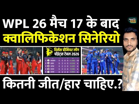 WPL 2026 Qualification Scenario | कौन जायेगा Final में और कौन खेलेगा Eliminater |