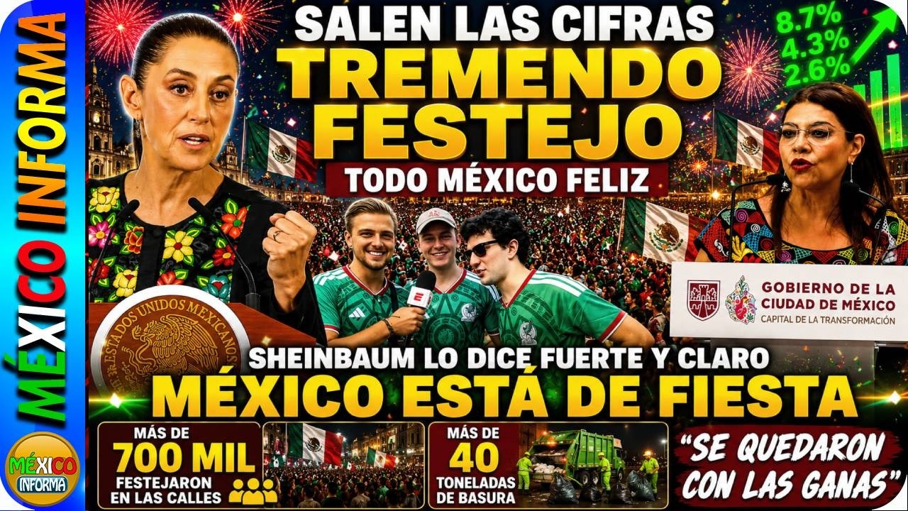 SALEN LAS CIFRAS. CIENTOS DE MILES FESTEJARON EL TRIUNFO DE LA SELECCIÓN MEXICANA. OPOSICIÓN MAL.